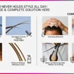 Why Your Hair Never Holds Style All Day: Root Cause & Complete Solution Here